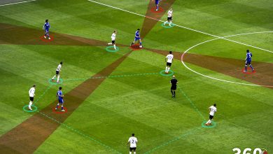Photo of El Liverpool incorpora el sistema StatsBomb 360