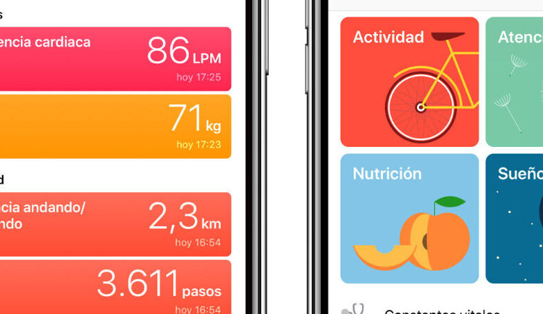Aplicaciones de salud.||Los nueve factores en común de las zonas azules.||Priorizar una dieta rica en frutas