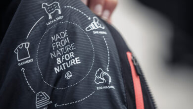 Photo of Ropa deportiva sostenible  y tecnología blockchain